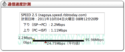 ILBARベンチ ILBARベンチ
