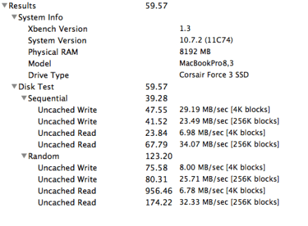 SSD benchmark via USB2.0