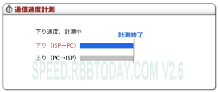 処理開始から7分経っても下り計測すら終わらねぇ。
