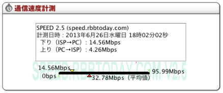 地下でのテザリングベンチ
