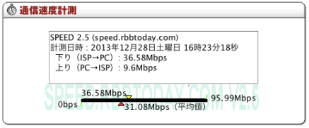 ベンチ、下り36.5Mbpsとか。
