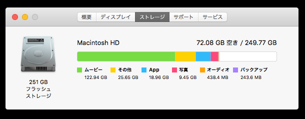 スクリーンショット 2017-04-01 12.25.09
