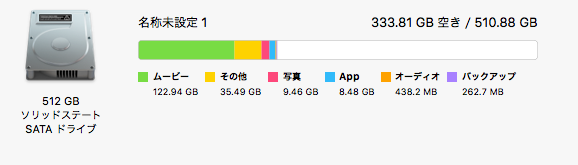スクリーンショット 2017-04-02 7.18.24